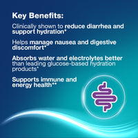 Nausea & Diarrhea