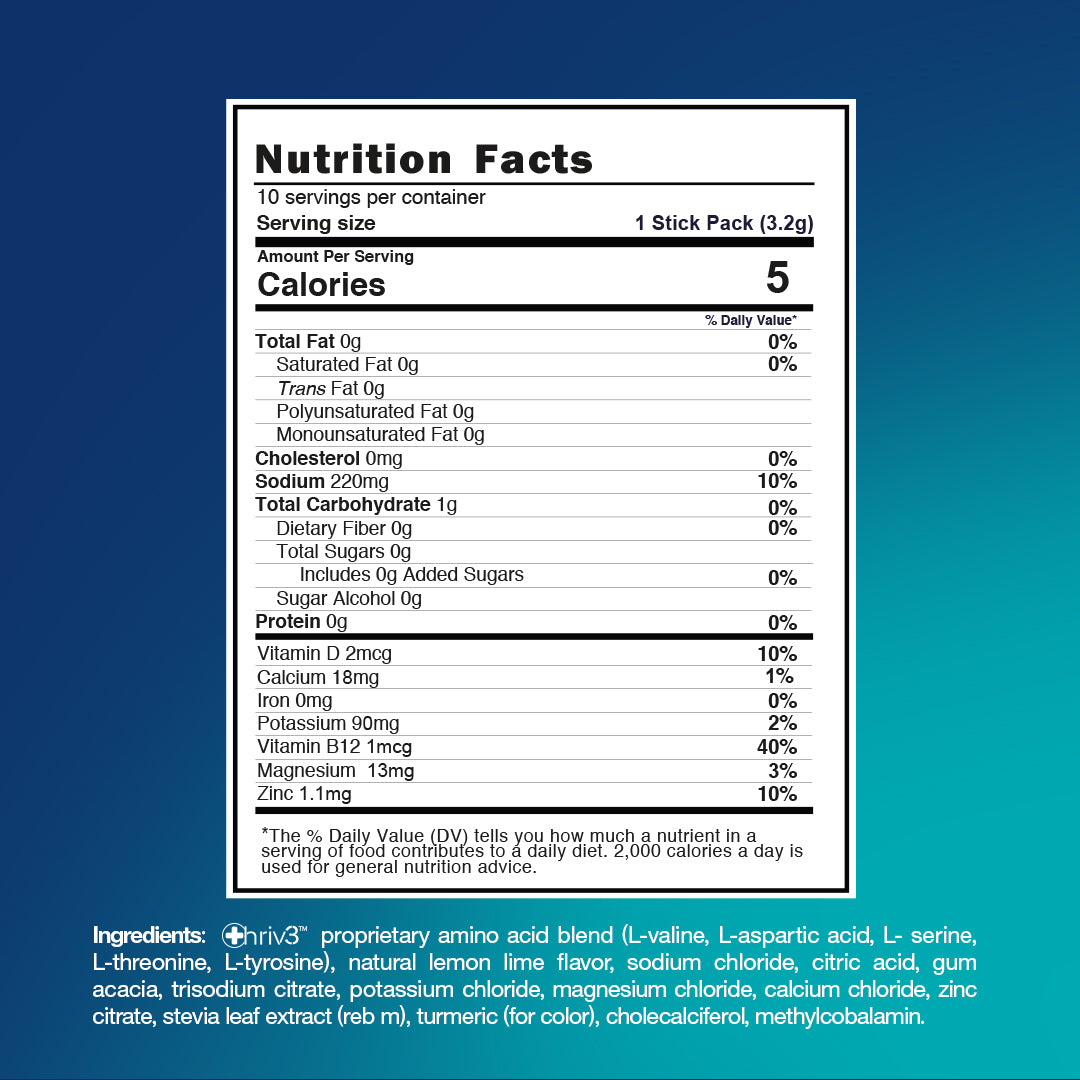 Nausea & Diarrhea